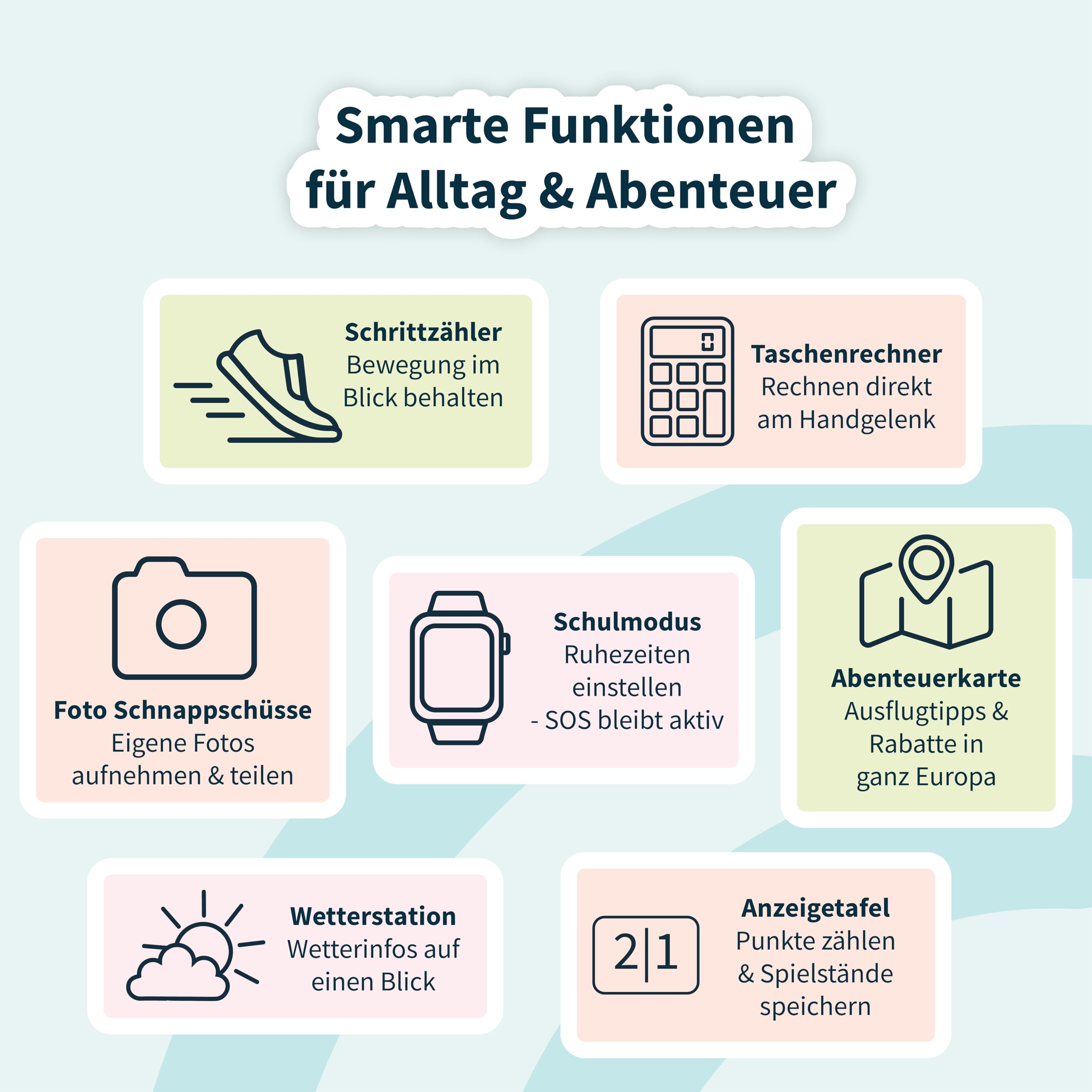 one2track - Smartwatch Kinder - Connect Next Blau - Kinder Smartwatch mit GPS - Serverstandort Niederlande - SOS Taste - 4G Videoanrufe - Ab 6 Jahren - Eltern App - Integrierte SIM Karte