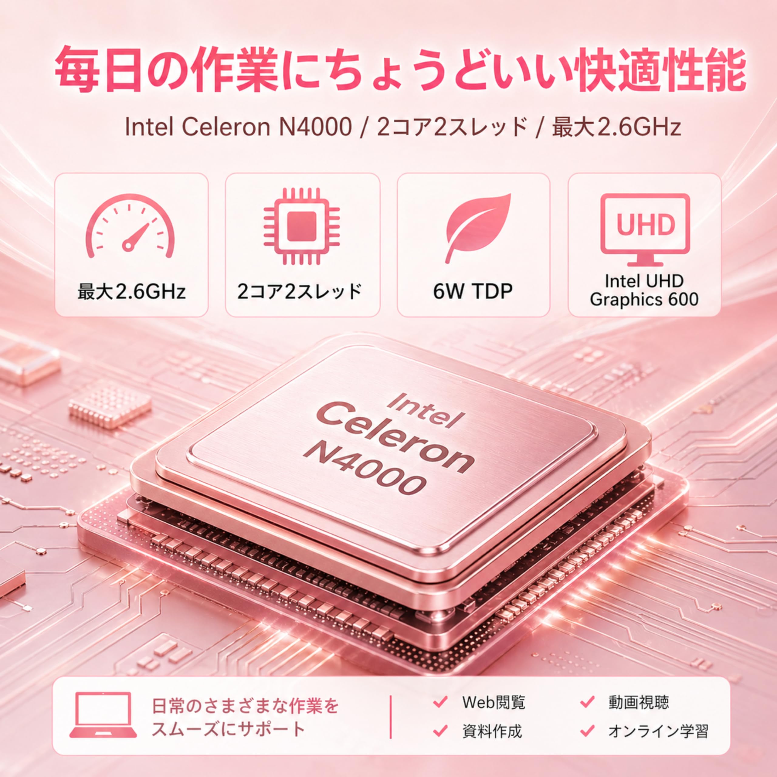 Amazon.co.jp: ノートパソコン Celeron N4000 【MS Office 2024搭載