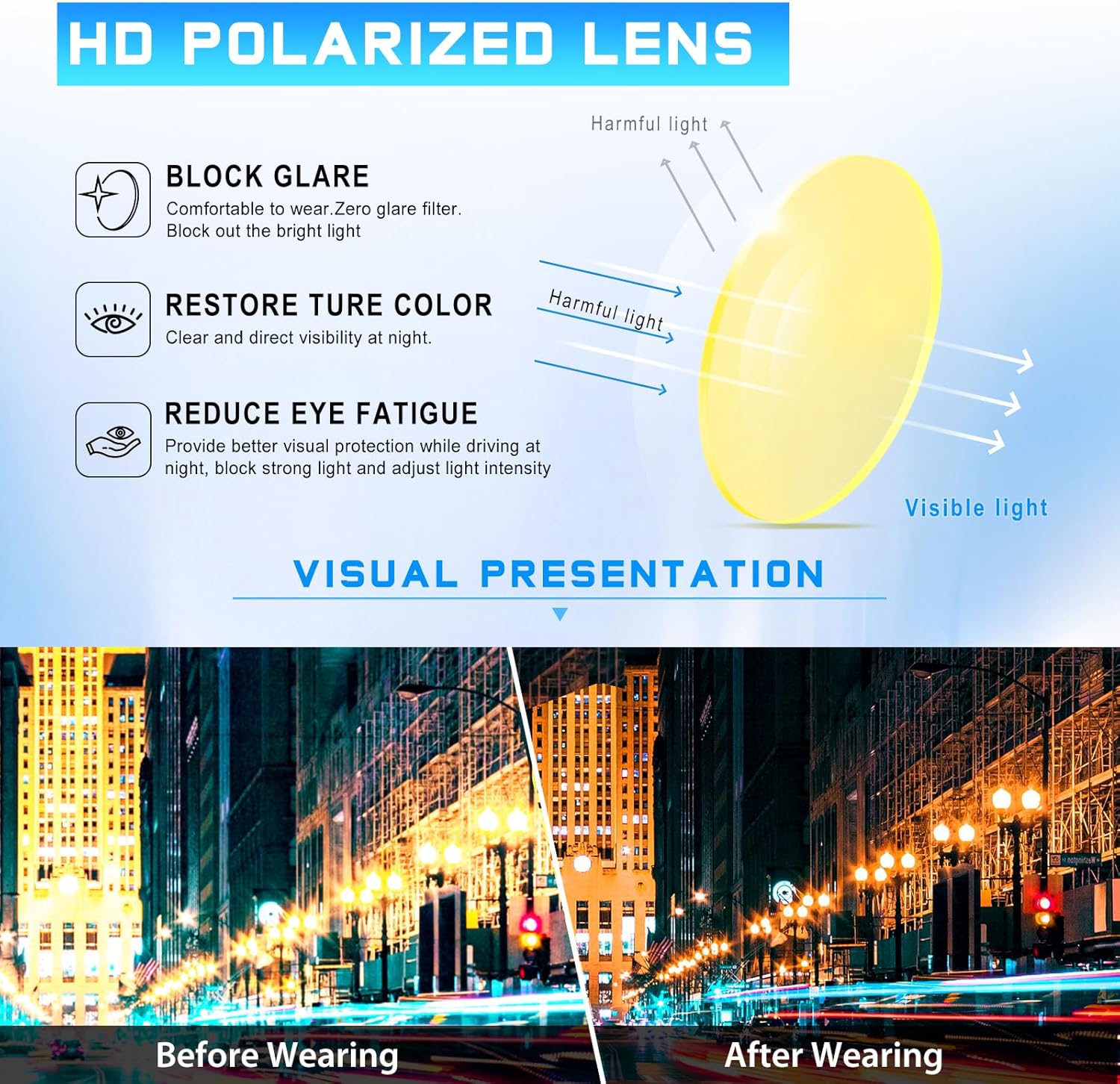 Night Driving Glasses for Men and Women – Anti-Glare Night Vision Glasses for Safe Driving at Night - Image 5