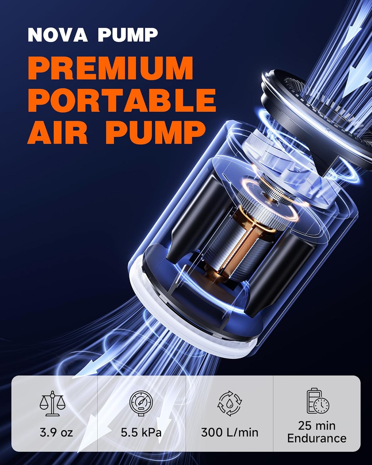 Portable Air Pump for Inflatables with Camping Light, Tiny Electric Inflator Deflator for Travel, Air Mattress, Sleeping Pad, Pool Floats & Vacuum Storage Bags