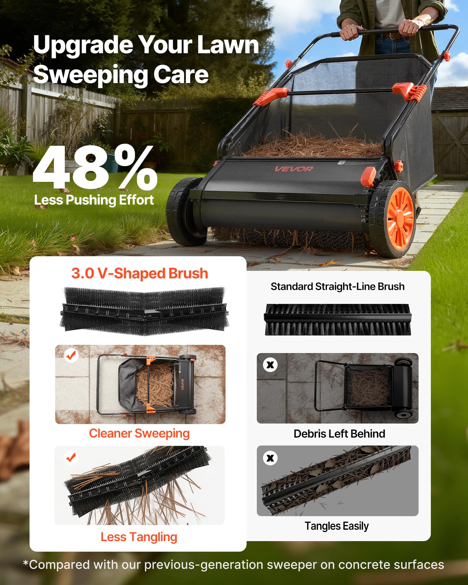 VEVOR Barredora Peinadora Césped Manual, Ancho de Trabajo de 76,2 cm, Cepillo para Césped, Bolsa de Recogida de 340 L, Cepillos Giratorios, 10 Alturas Ajustables, Limpiador para Jardín Patio Parque