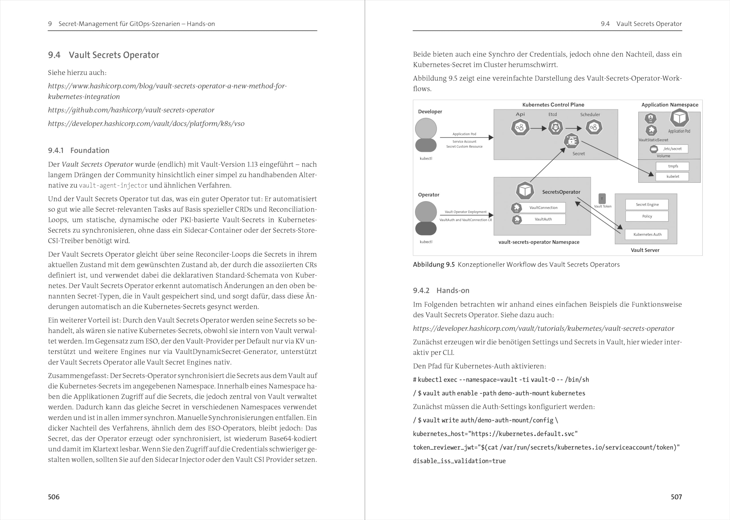 GitOps: Das Praxisbuch für DevOps-Teams und Systemarchitekten. Für sichere und flexible Deployments