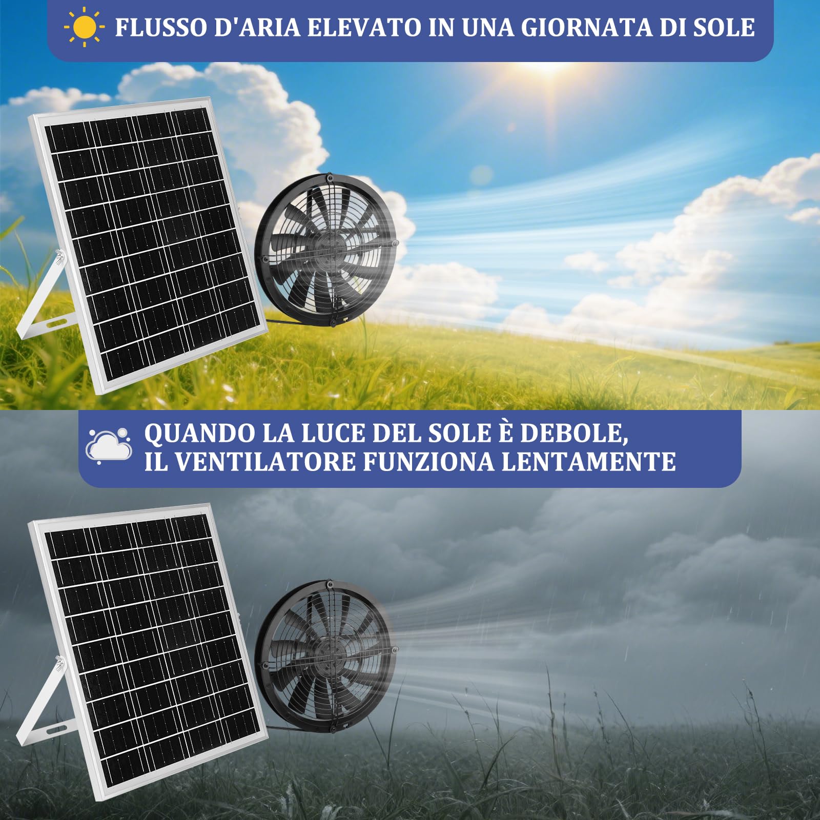 Ventilatore Solare da 18W, Resistente alle Intemperie, con Ventola Solare DC per Piccoli Polli, Capannoni, Case di Animali Domestici, Scarico per Finestre