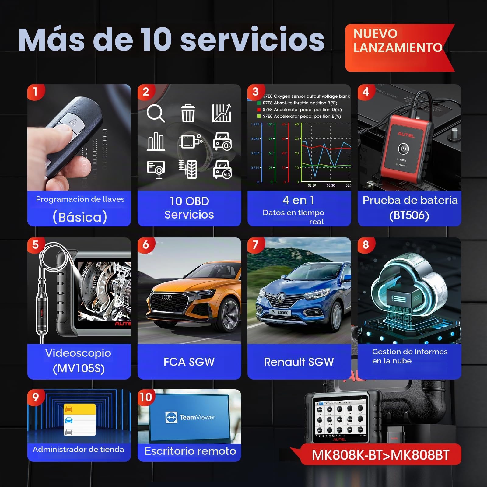 Autel MaxiCOM MK808K-BT OBD2 Diagnosis Coche, 2026 Bidireccional como MK900BT MK808BT Pro, BT Ver.de MX808S MK808S MX900 MK900, Prueba Activa,28+ Servicio, Diagnóstico Todos Los Sistemas,Soporte BT506