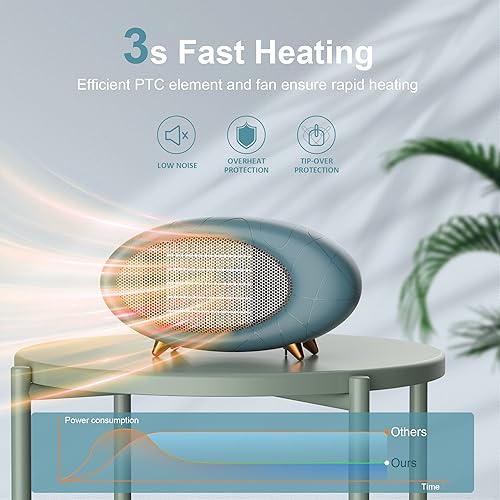 Miniatura 2 de Calentador de escritorio, calentador de escritorio pequeño de 600 W para uso en interiores, calentador de escritorio personal de calor de seguridad