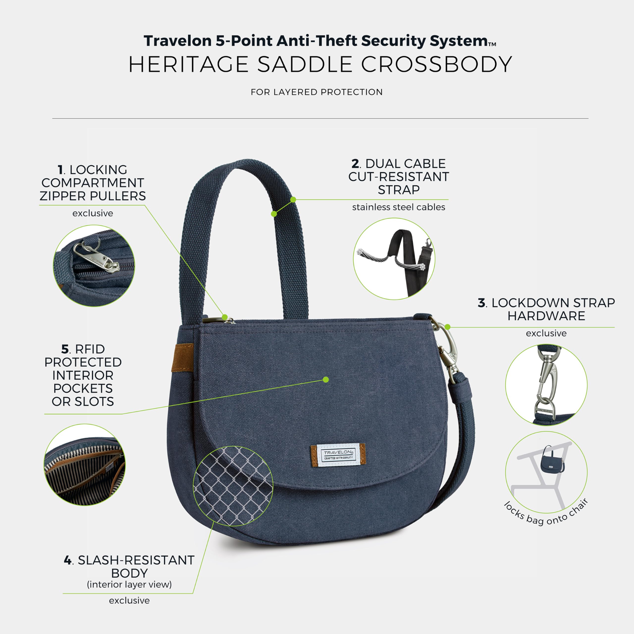 Travelon Travelon Anti-theft Heritage Saddle Crossbody Umhängetasche