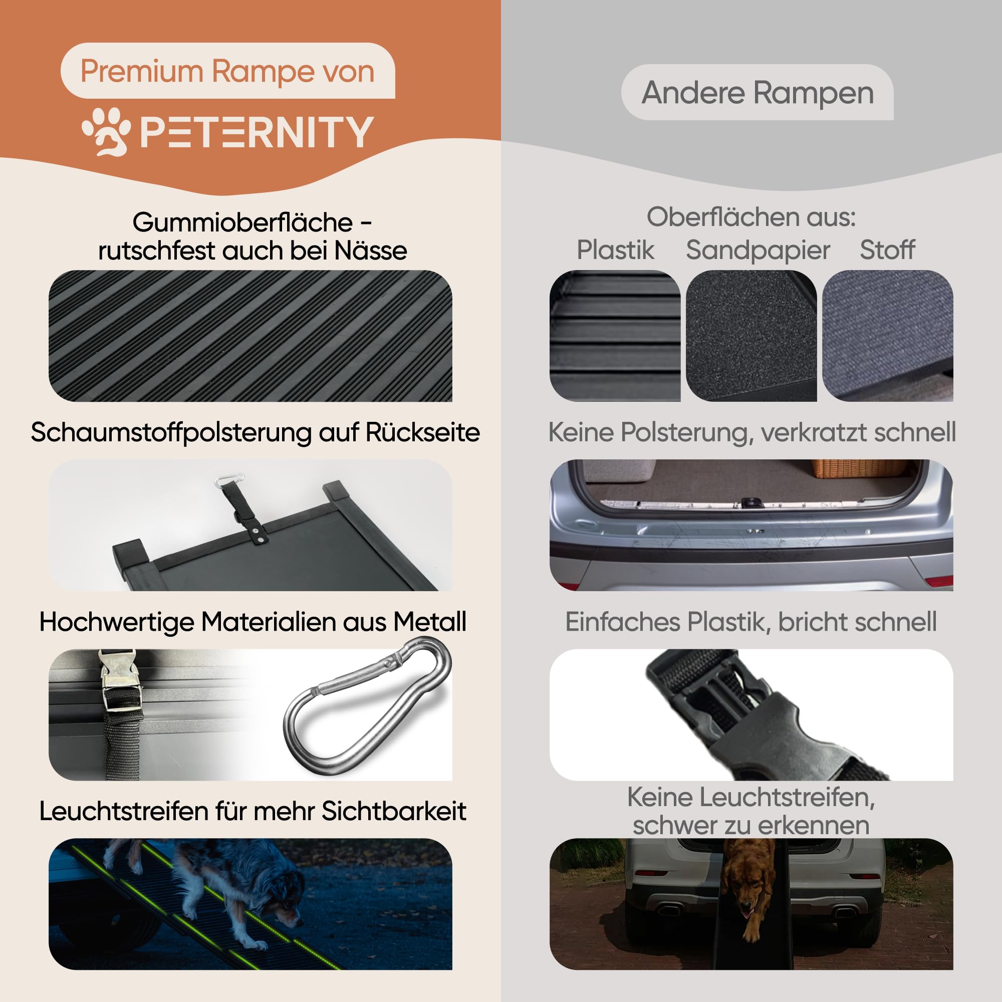 Hundetreppe Auto [rutschfestes Gummi] Hunderampe Auto klappbar | Hundetreppe Große Hunde Dog Ramp Dog Stairs Hunde Rampe Auto klappbar [mit Transporttasche] Hundetreppe Rampe Hund NEU 2026