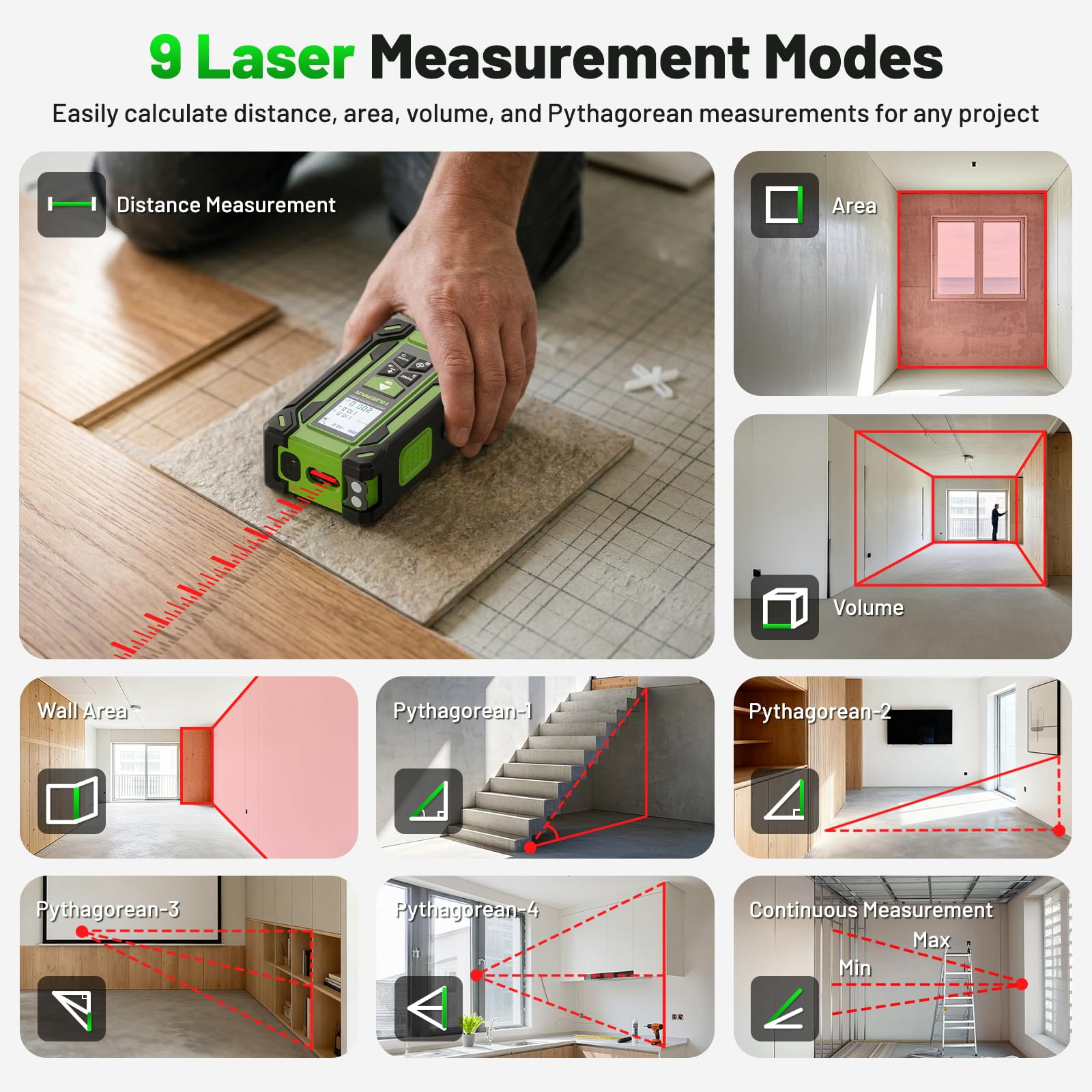 Huepar Misuratore Laser 60m con Livella Laser Verde – 4 in 1: Laser Distance Meter+Linea Laser+Metro a Nastro Digitale+Memoria 100 Dati – Display LCD Retroilluminato, Ricaricabile – Per Edilizia