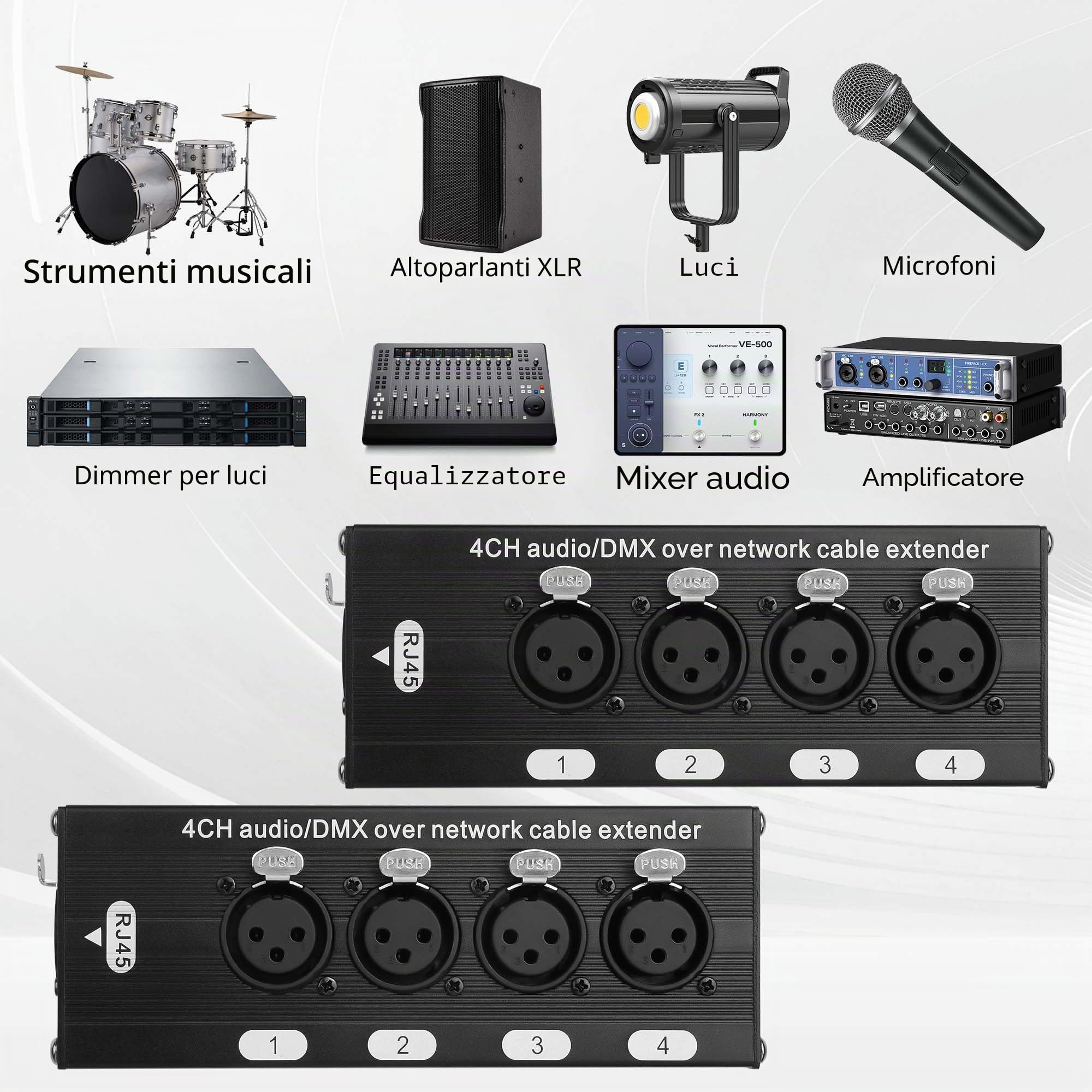 GINTOOYUN Estensore XLR a Ethernet femmina a RJ45