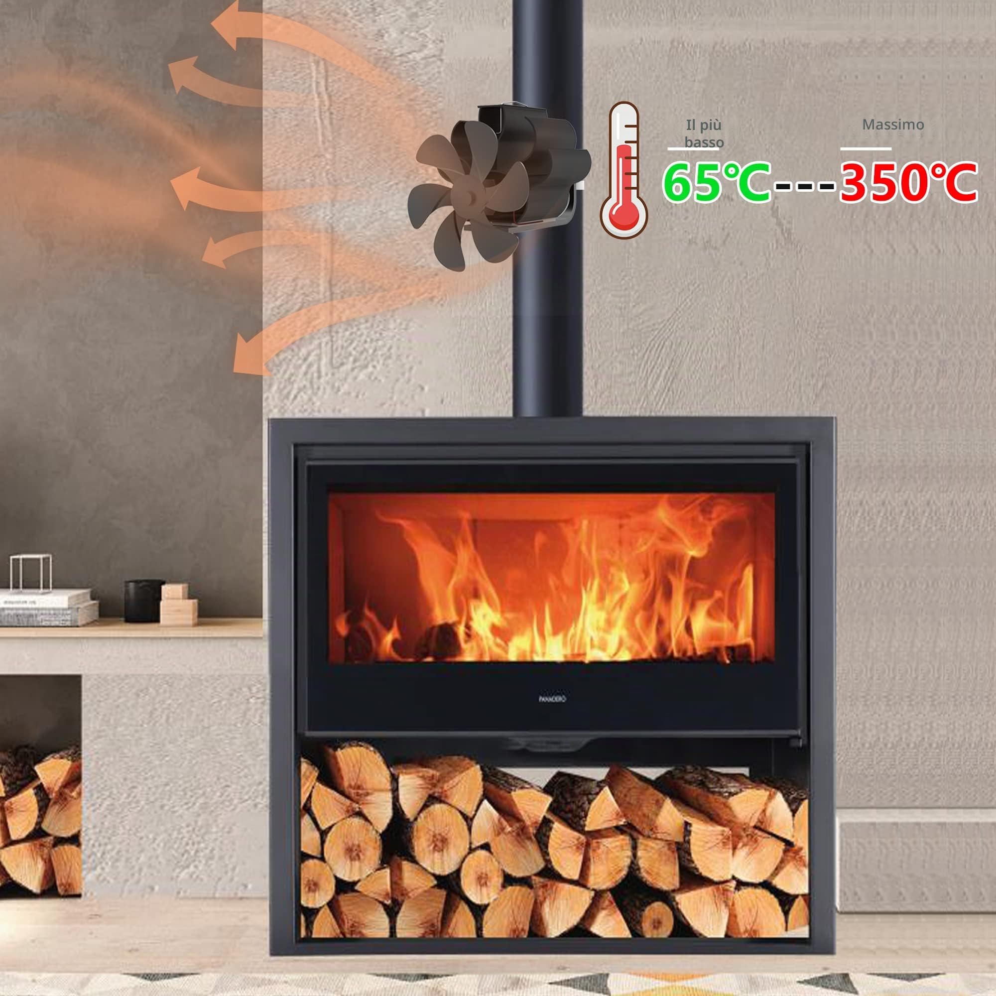 Ventilatore per Stufa a Legna,Ventola per Stufa a Legna con 6 Pale per Bruciatore di Tronchi/Stufa/Camino/Accelerare la dissipazione del calore (Pipeline sospese)