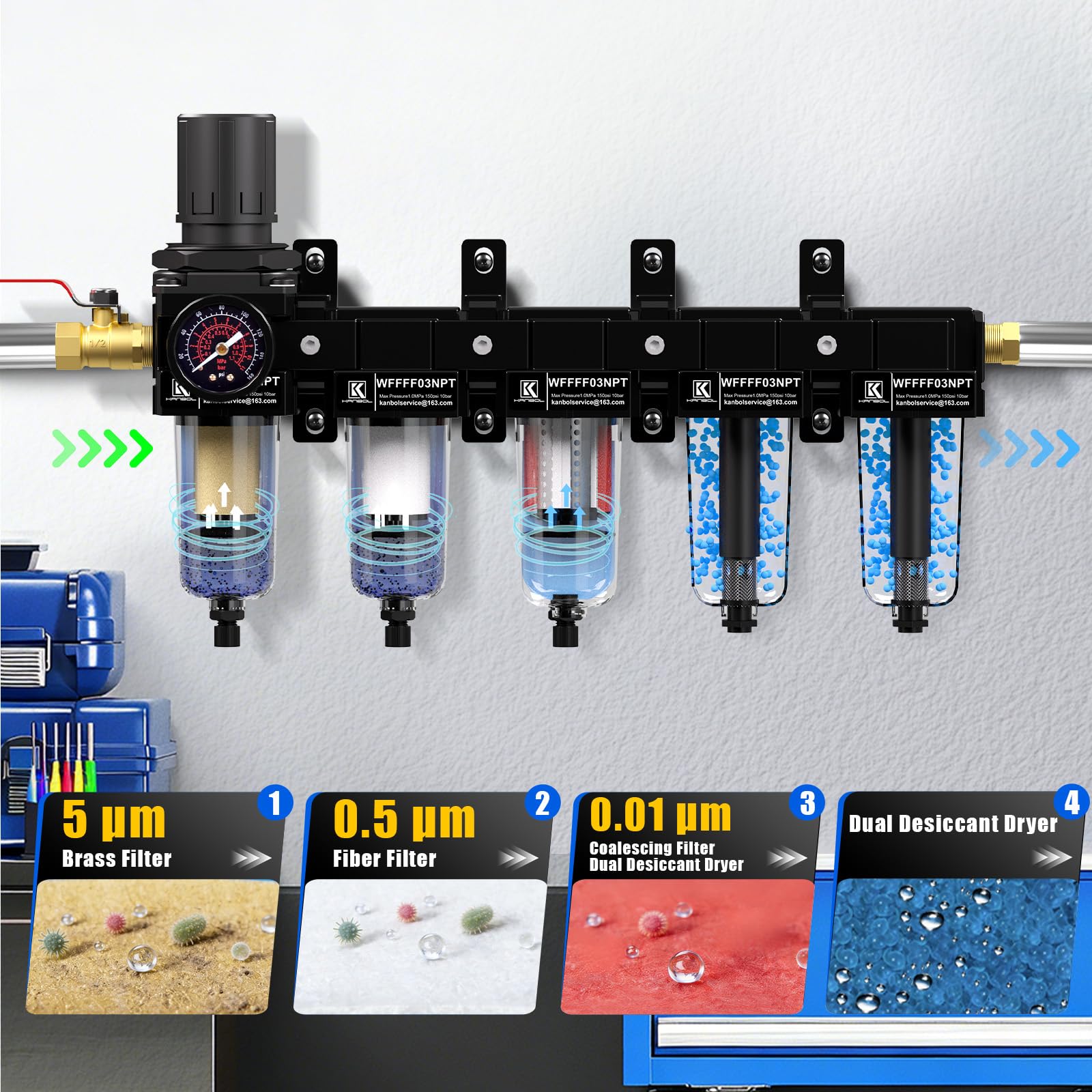 Essiccatore d'aria a 5 stadi NPT da 3/8 "per compressore, filtro in ottone e filtro a coalescenza, essiccatore doppio essiccante e regolatore d'aria, sistema di separazione dell'acqua del
