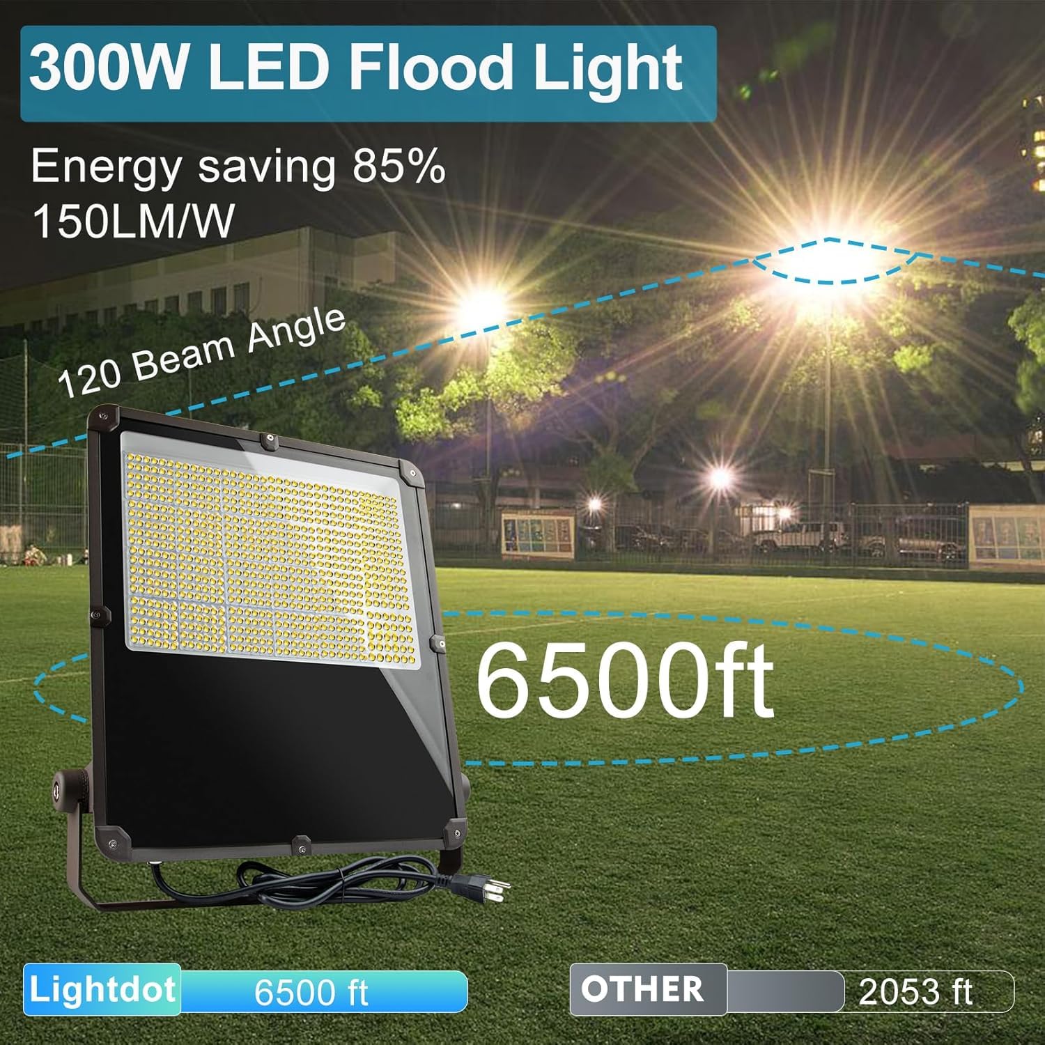 6X 300W LED Flood Light Super Bright Outdoor Stadium Lights Lighting Warm White