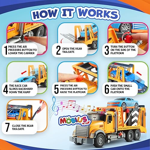 Miniatura 9 de Camión de cama plana excavadora de juguetes para niños  Camiones planos de construcción accionados por fricción con luces intermitentes y sonidos