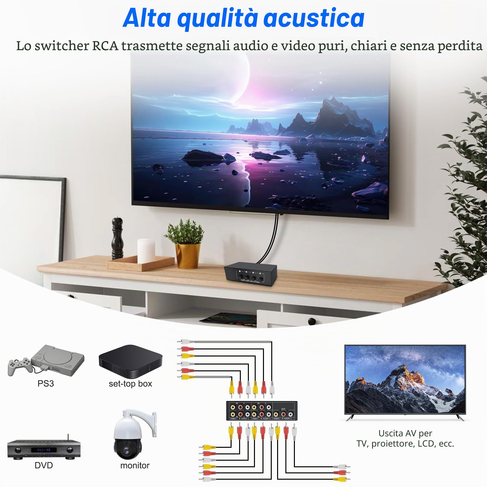 XMSJSIY AV RCA Switch 4 In 1 Out Video Composito L/R Stereo Audio Video Selettore Box 4 Porte Box per HDTV DVD STB PS2/3