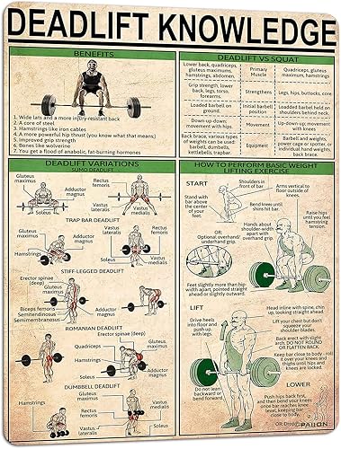 Miniatura 9 de PAIION Wolf Knowledge Letreros de Hojalata de Metal Póster Retro Placa para Decoración de Pared Infográfica de Bar, Cafetería, Club, Escuela, Casa