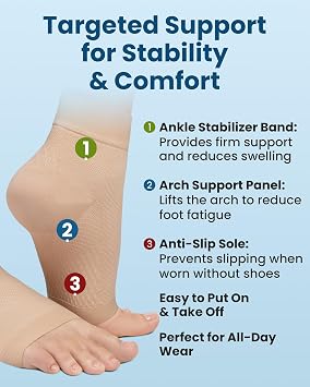 KEMFORD Ankle Compression Sleeve with Cooling Effect - 1-Pair, Plantar Fasciitis Braces - Open Toe Compression Socks for Swelling, Sprain, Neuropathy, Arch Support for Men and Women - M, Arctic Beige