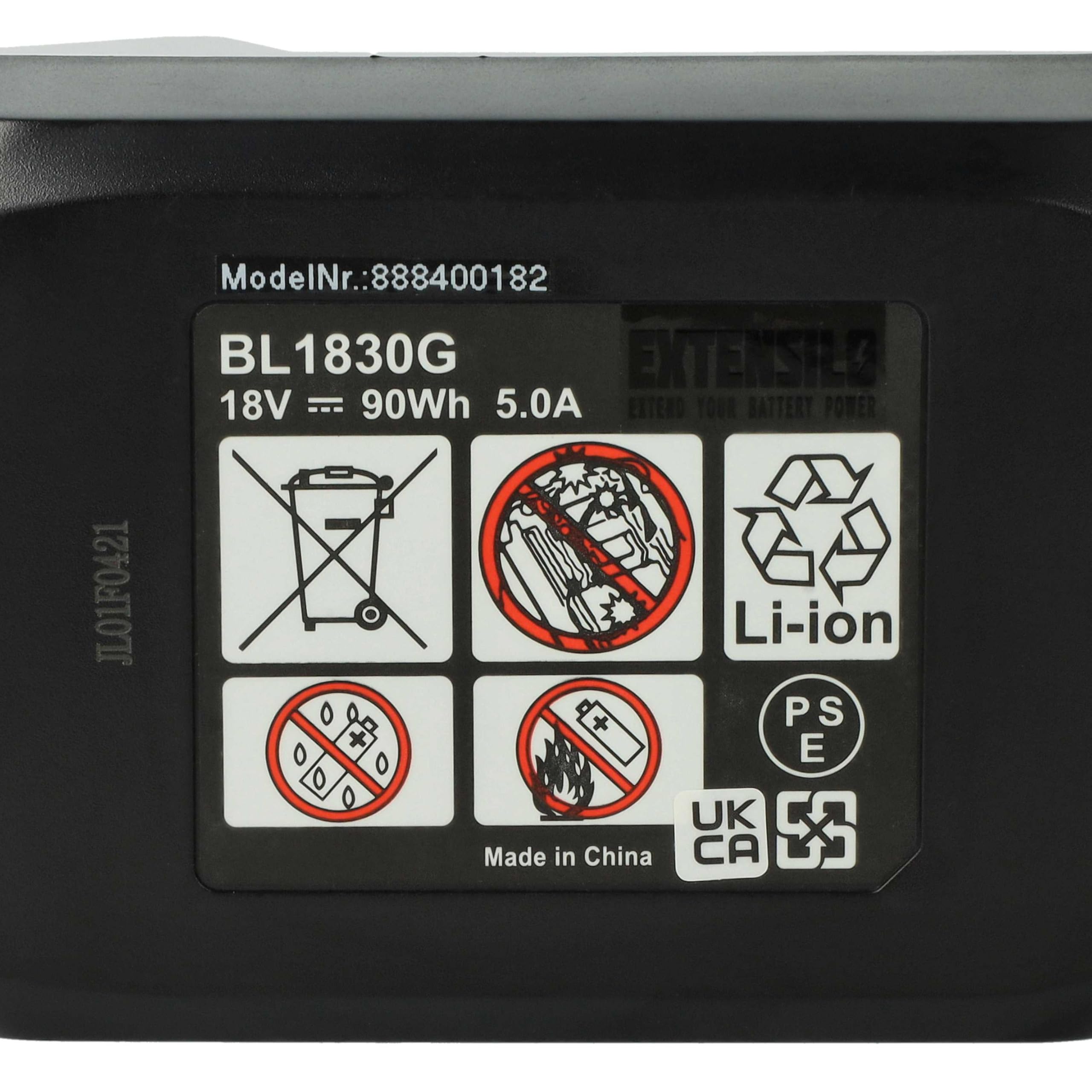 2X batería reemplaza Makita 195608-4