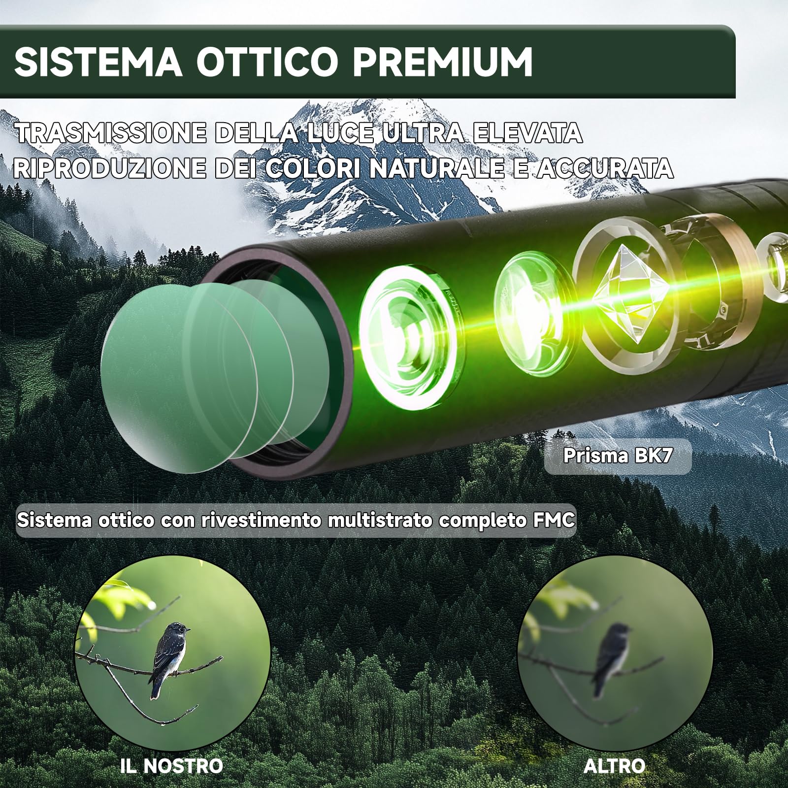 Telescopio Monoculare 7 X 32,HD FMC Professionale per natura | Telescopio Monoculare ad Alta Potenza Impermeabile – Compatto per Adulti per Watching Caccia Campeggio,Concerti