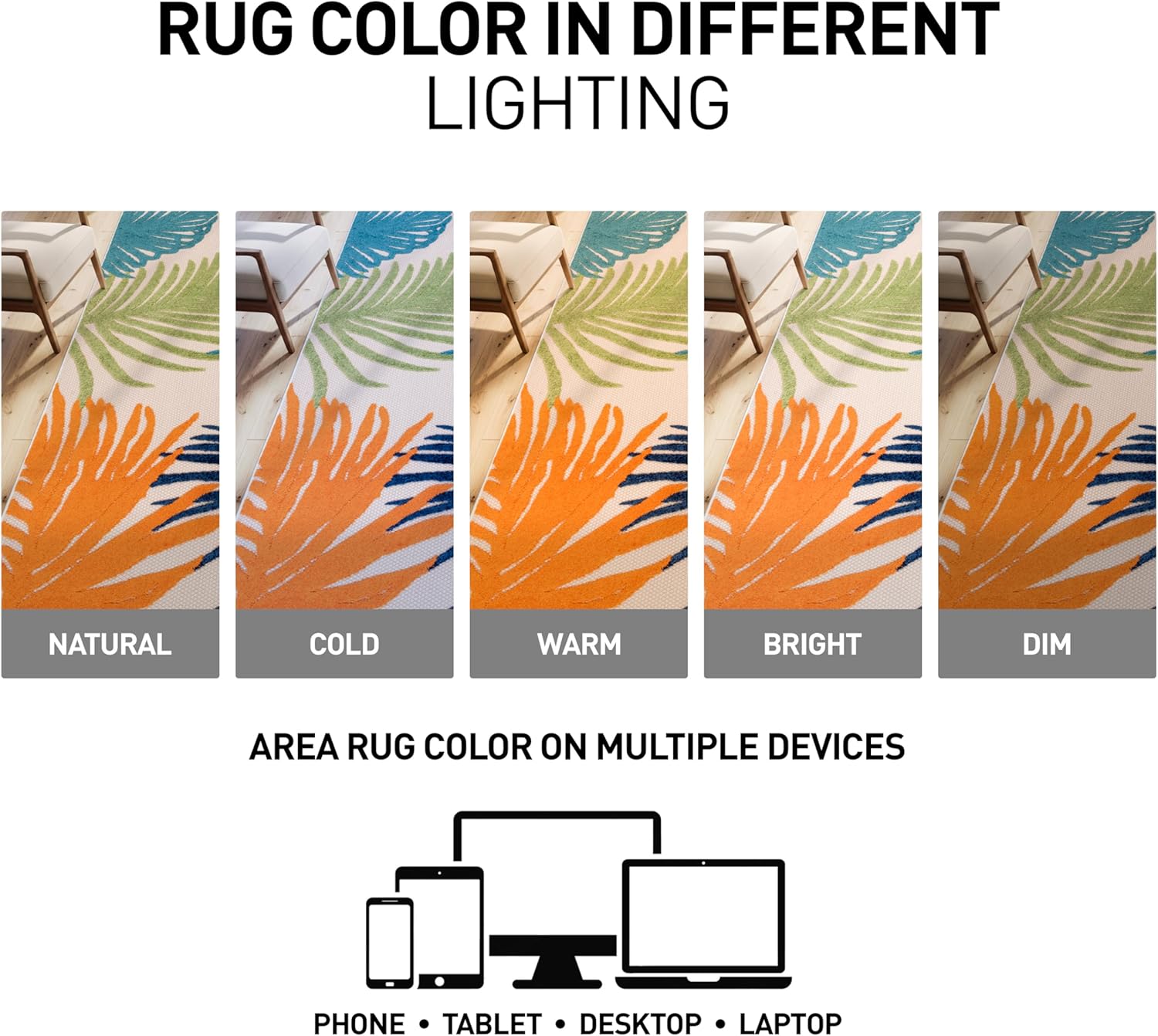 Rugshop Lucca Contemporary Floral Indoor/Outdoor Runner Rug 2' x 7' Multi