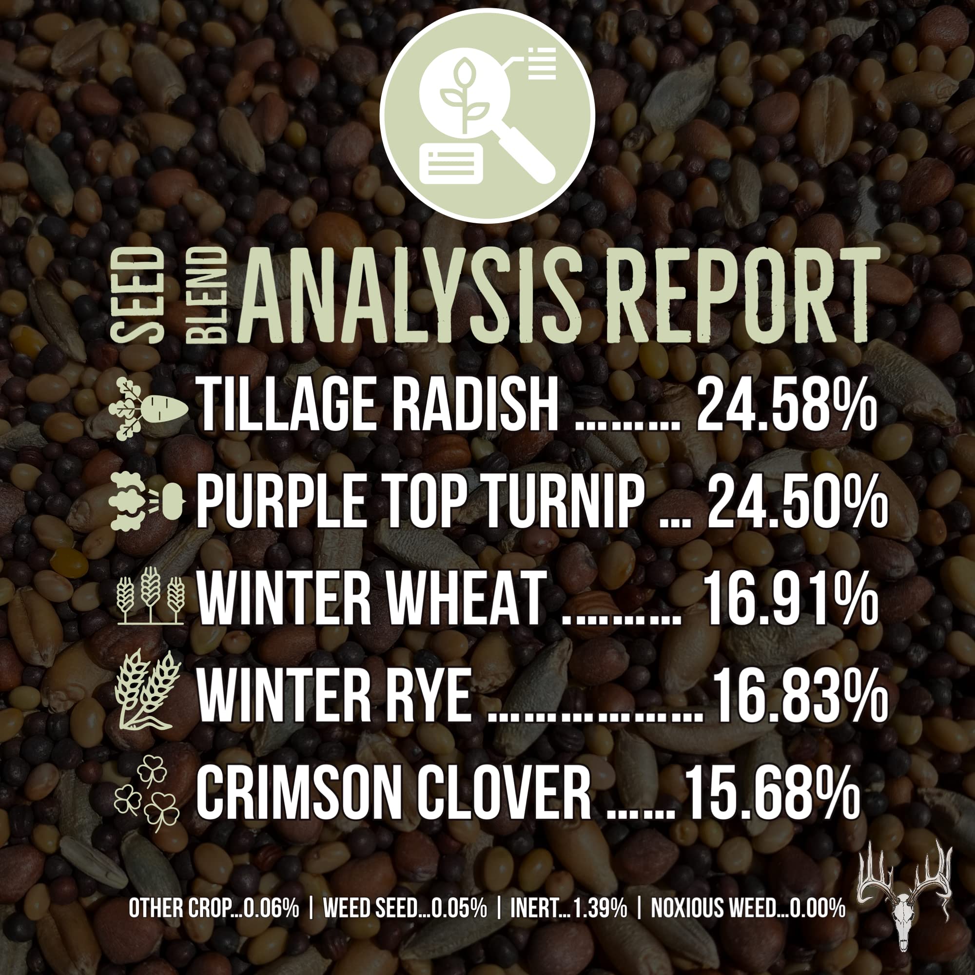 Crooked Bend Branson’s Buffalo Blend, 25LB Bulk, Whitetail Food Plot Seed for Deer, Turkey, Pheasant, Dove, Elk & Duck, Plant Seeds Grow Forage to Feed & Attract Wildlife to Hunting Plots, No Till