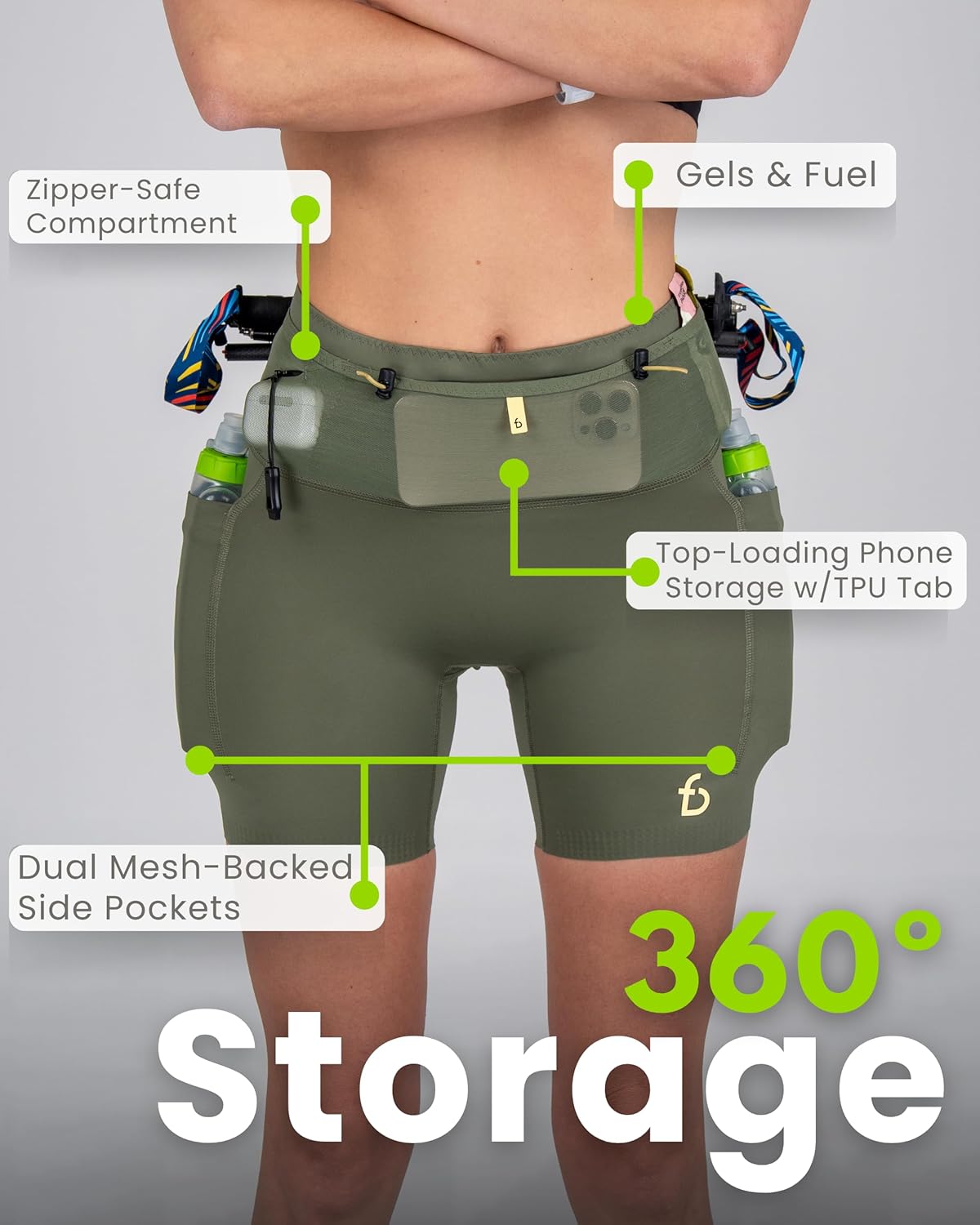 FlipBelt Women's Trail Run Compression Shorts - Image 4