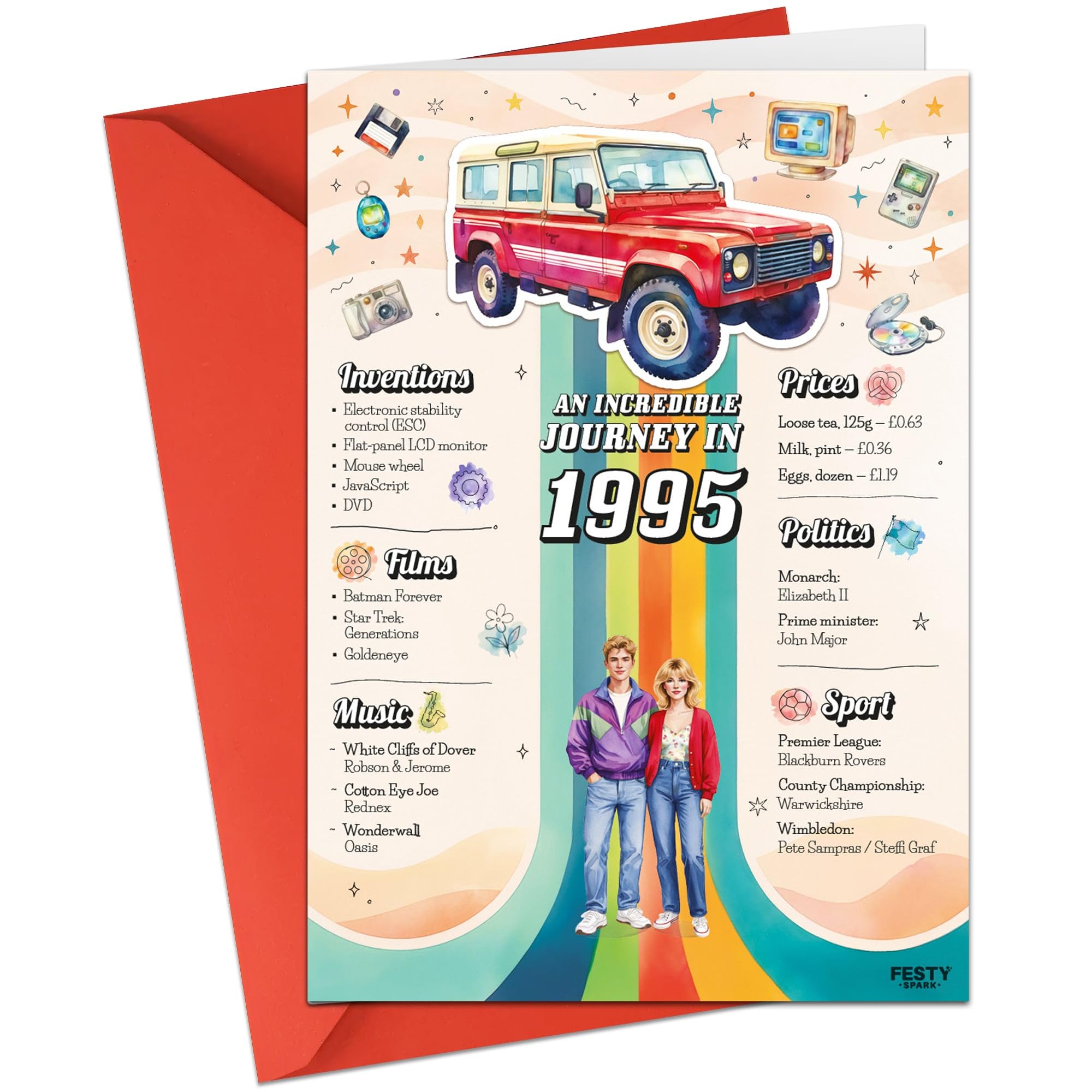 31st Birthday Card for Men or Women – Original and Funny 31st Birthday Gift for Him or Her – An Incredible Journey to 1995 – 31st Birthday Gift Idea – Birthday Decoration