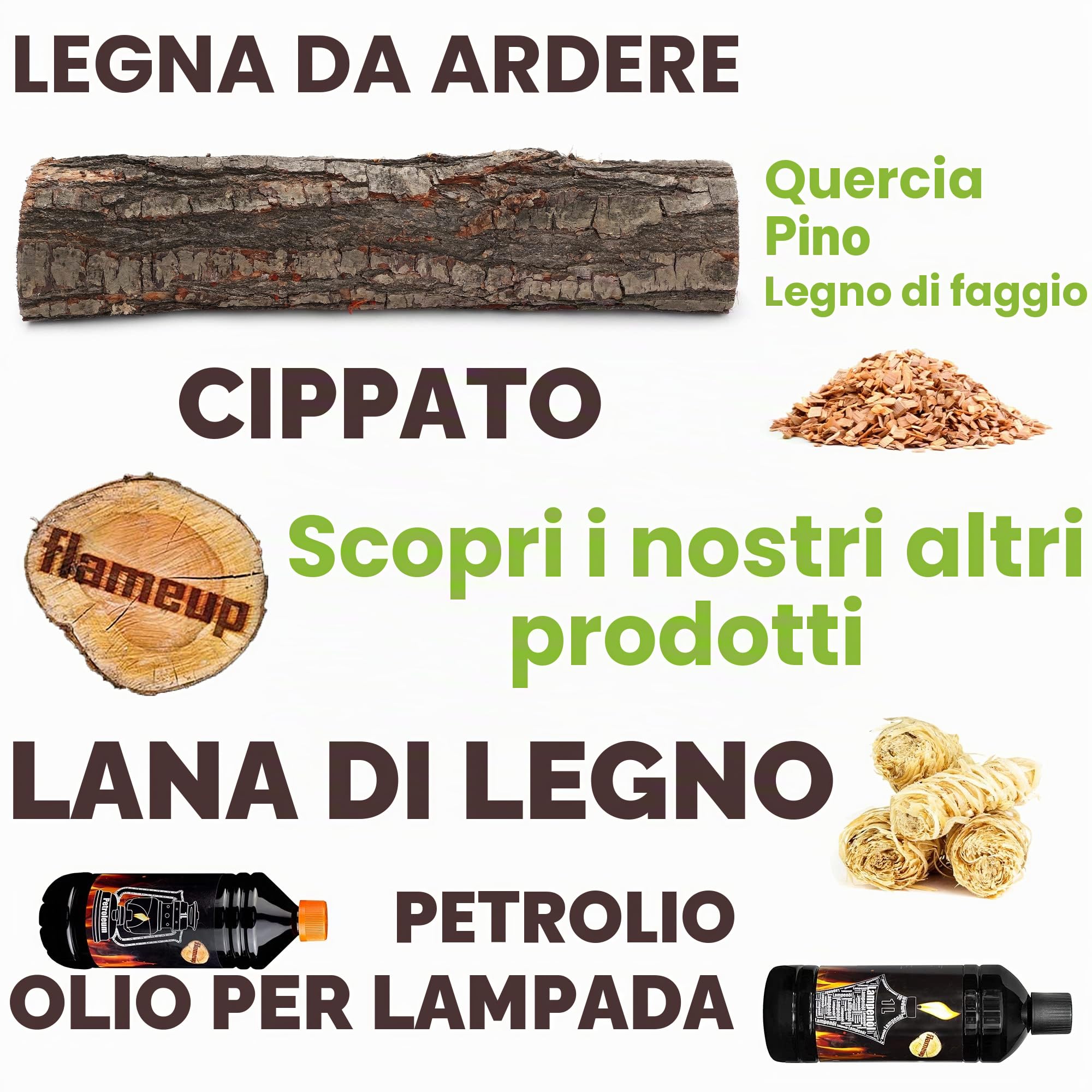 Legna da Ardere Selezione 5-500 kg Per Stufa e Camino Braciere Griglia Cestello per il Fuoco Ceppi 33 cm Flameup, Numero:500 kg