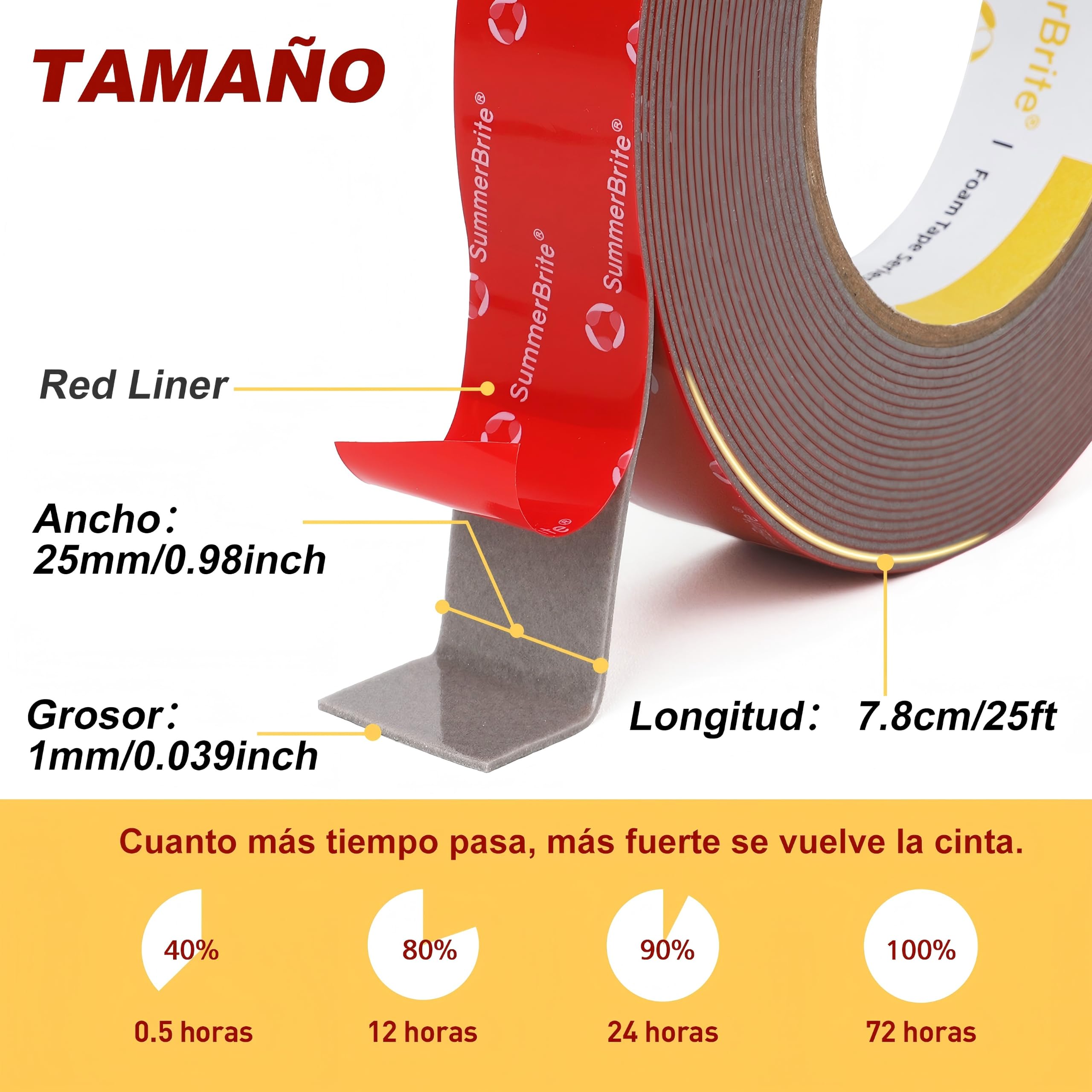 Summerbrite 2 Rollos Cinta de Doble Cara Extrafuerte- 25mm x 7.8m-Adhesivo Doble Cara, Cinta de Espuma Acrílica,Resistente al Agua y a la Temperatura Para Fijación de Alfombras,Uso Interior y Exterior