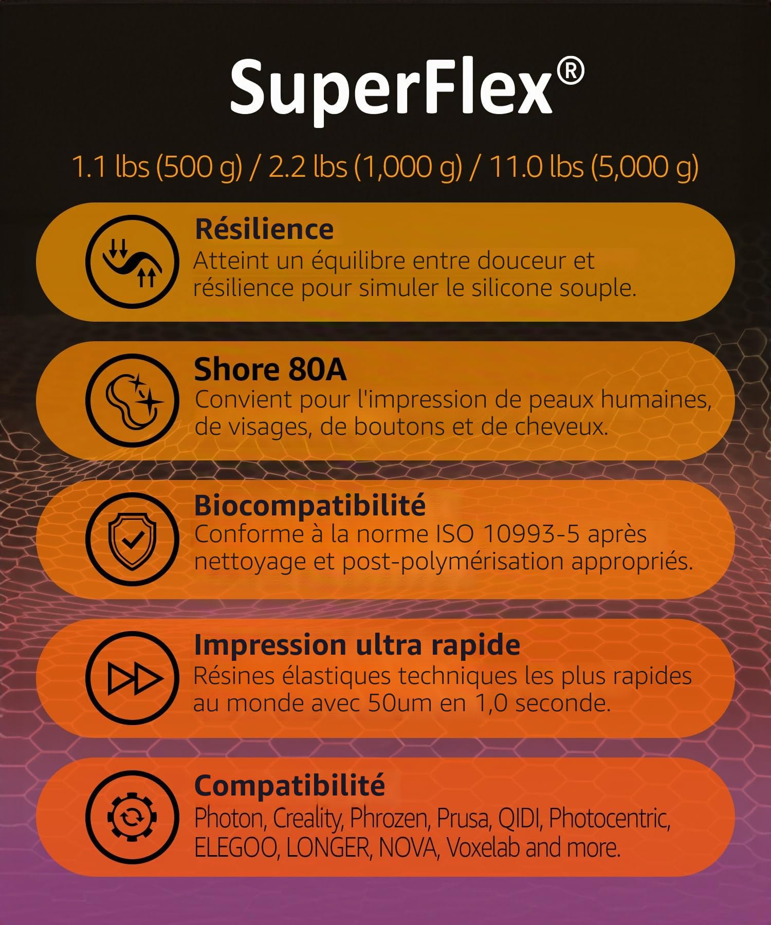 SuperFlex Résine d'imprimante 3D, Douceur 80A simulant du caoutchouc flexible, Fabriquée en Corée par 3DMaterials (1000g, Transparent)