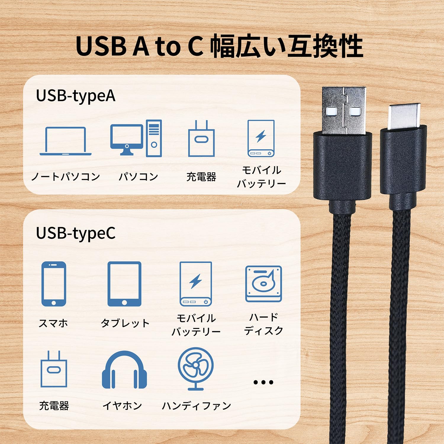 AsiaResource USB Type-A to C マグネット 収納式 充…