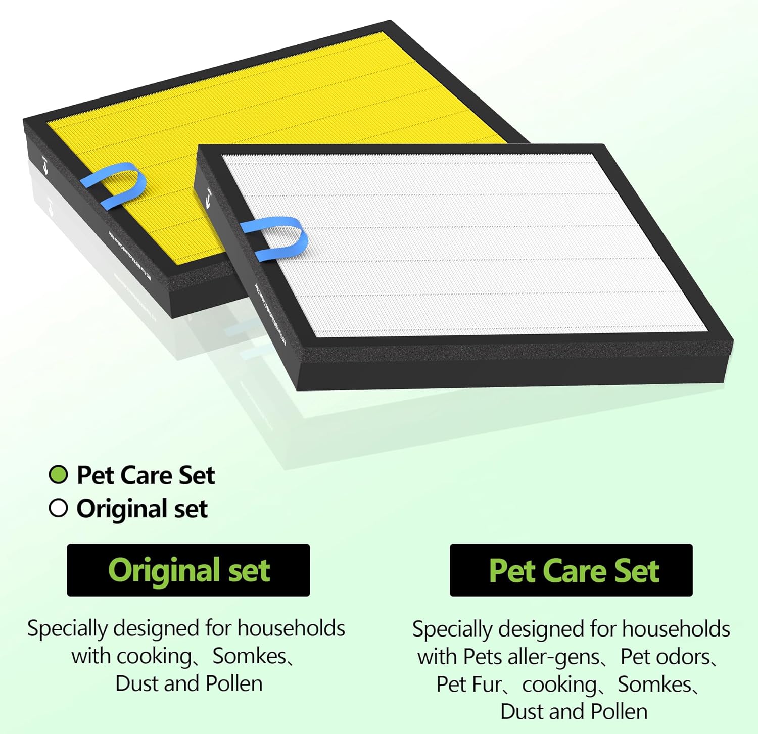 Vital 100S Pet Care Replacement Filter Compatible with LEVOIT Vital 100S and Vital 100S-P Air Purifier, 3-in-1 H13 Grade HEPA Filter Activated Carbon Compared to Vital 100S-RF-PA (LRF-V102-YUS) - Image 6