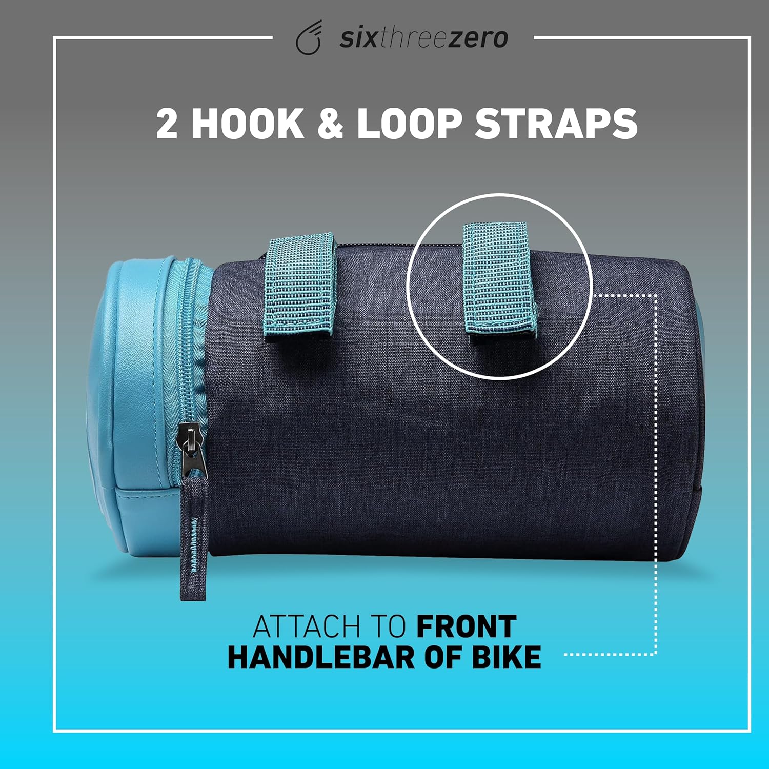 sixthreezero Bike Handlebar Bag, Waterproof Bicycle Front Roll Bag