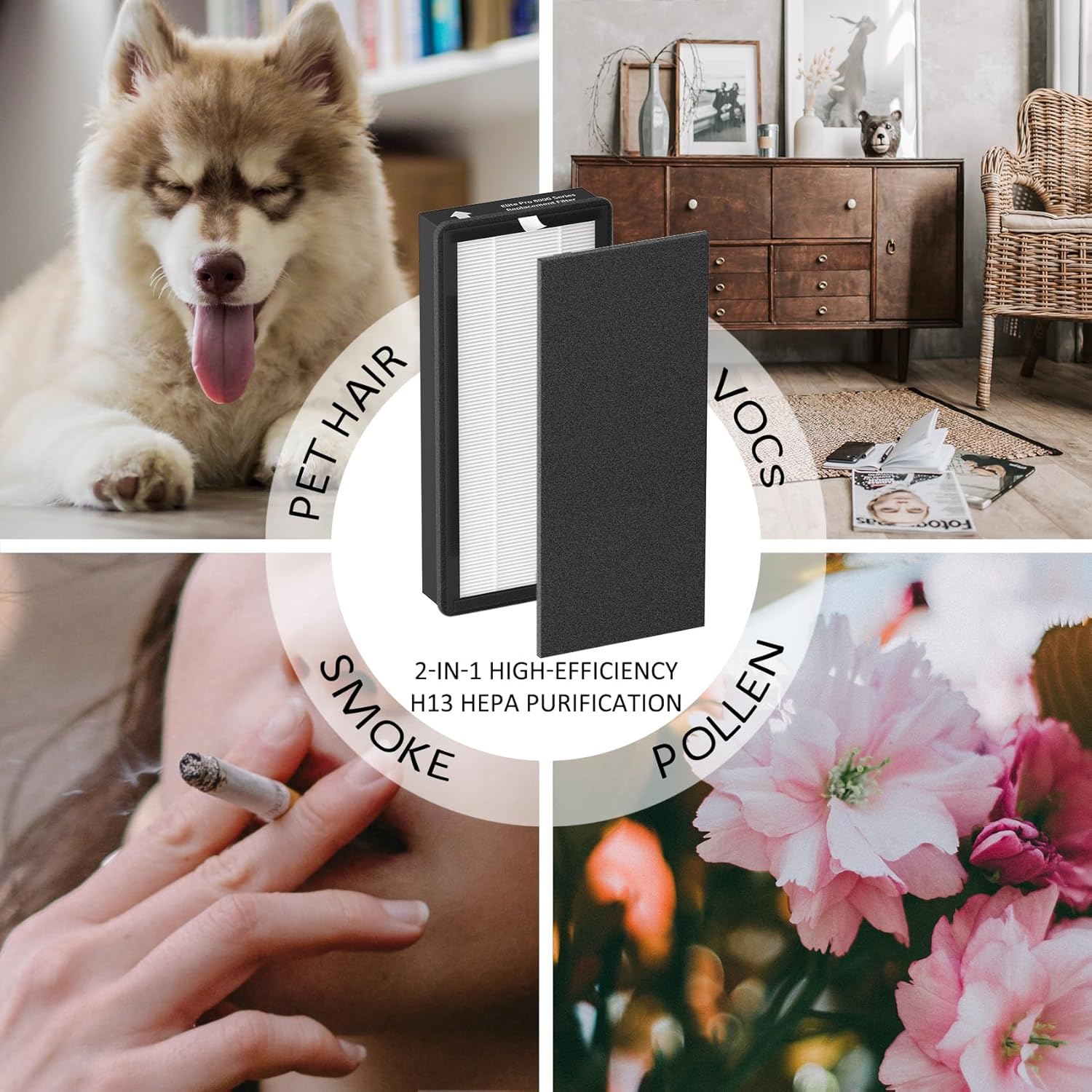 3 Pack True HEPA Replacement Filter Compatible with VEVA 8000 Elite Pro Series Air Cleaner Puri-fier, 3 HEPA Filters - Image 8