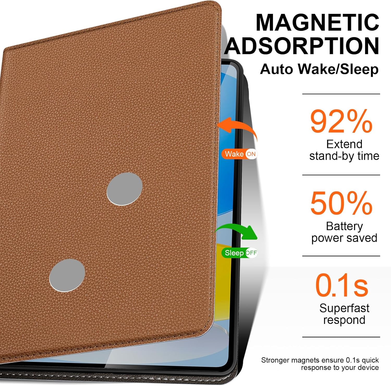 Leather Case for iPad Air 11" M2/M3/M4 (2024-2026) & 10.9" 4th/5th Gen (2020/2022), Protective Shockproof Smart Cover with Adjustable Stand, Auto Wake/Sleep and Multiple View Angles, Brown