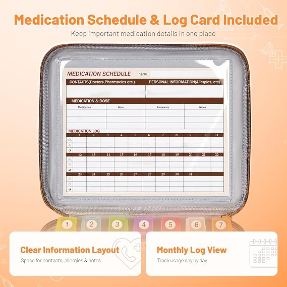 Mancro Monthly Pill Organizer 3 Times a Day, with 31 Day AM PM Pill Box | with Medication Schedule Card, Easy Open Compartments for Adults&Seniors, Includes Weekly Travel Pill Pouch for Home&Travel