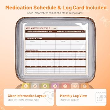 Mancro Monthly Pill Organizer 3 Times a Day, with 31 Day AM PM Pill Box | with Medication Schedule Card, Easy Open Compartments for Adults&Seniors, Includes Weekly Travel Pill Pouch for Home&Travel