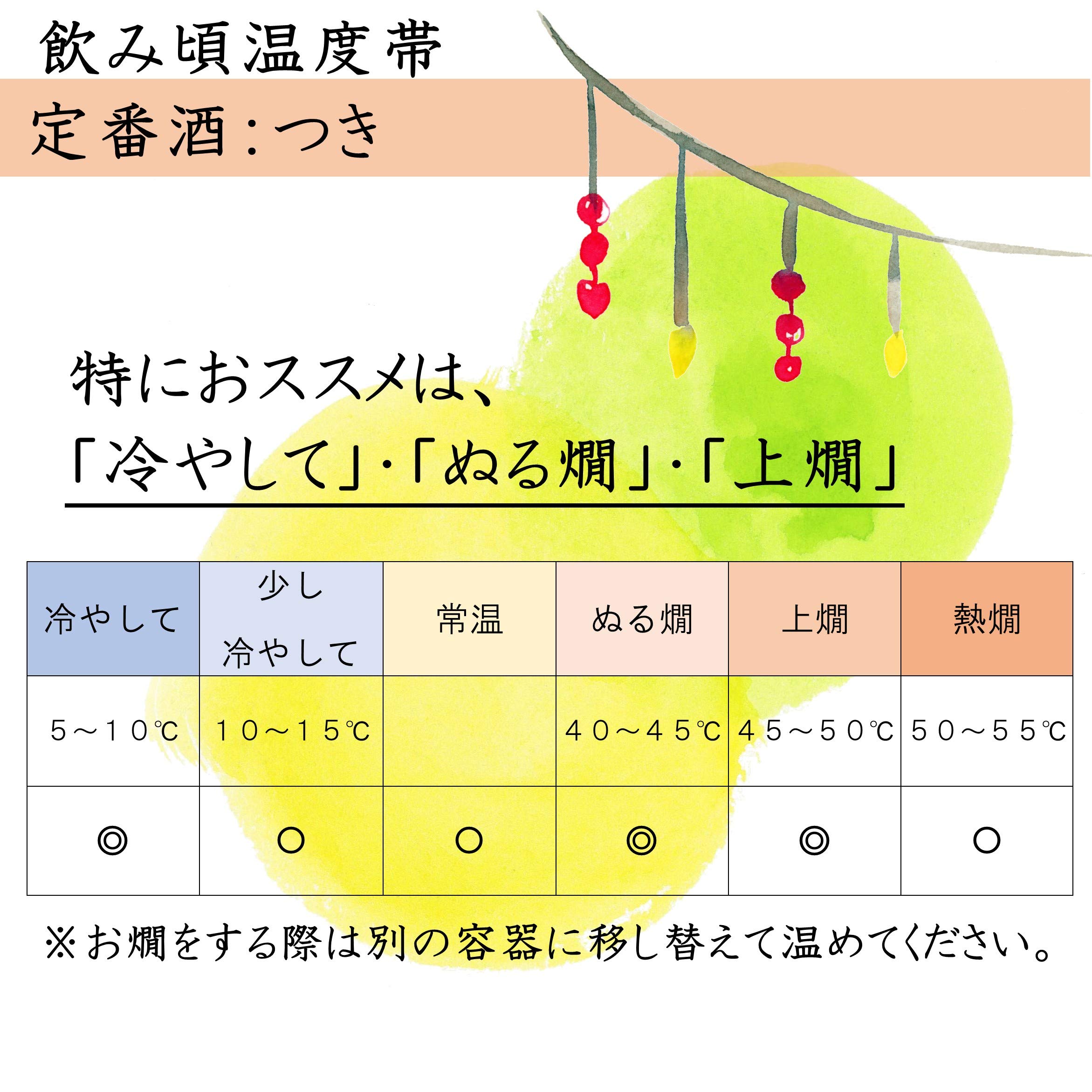 Amazon.co.jp: 清酒 月桂冠 定番酒 つき パック 2L : 食品・飲料・お酒