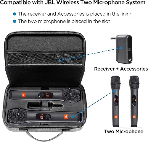 Miniatura 4 de Bietrun Estuche de almacenamiento de micrófono portátil para micrófonos inalámbricos WXM 02WXM 04WXM 19WXM19AWXM 21, carcasa exterior rígida EVA,
