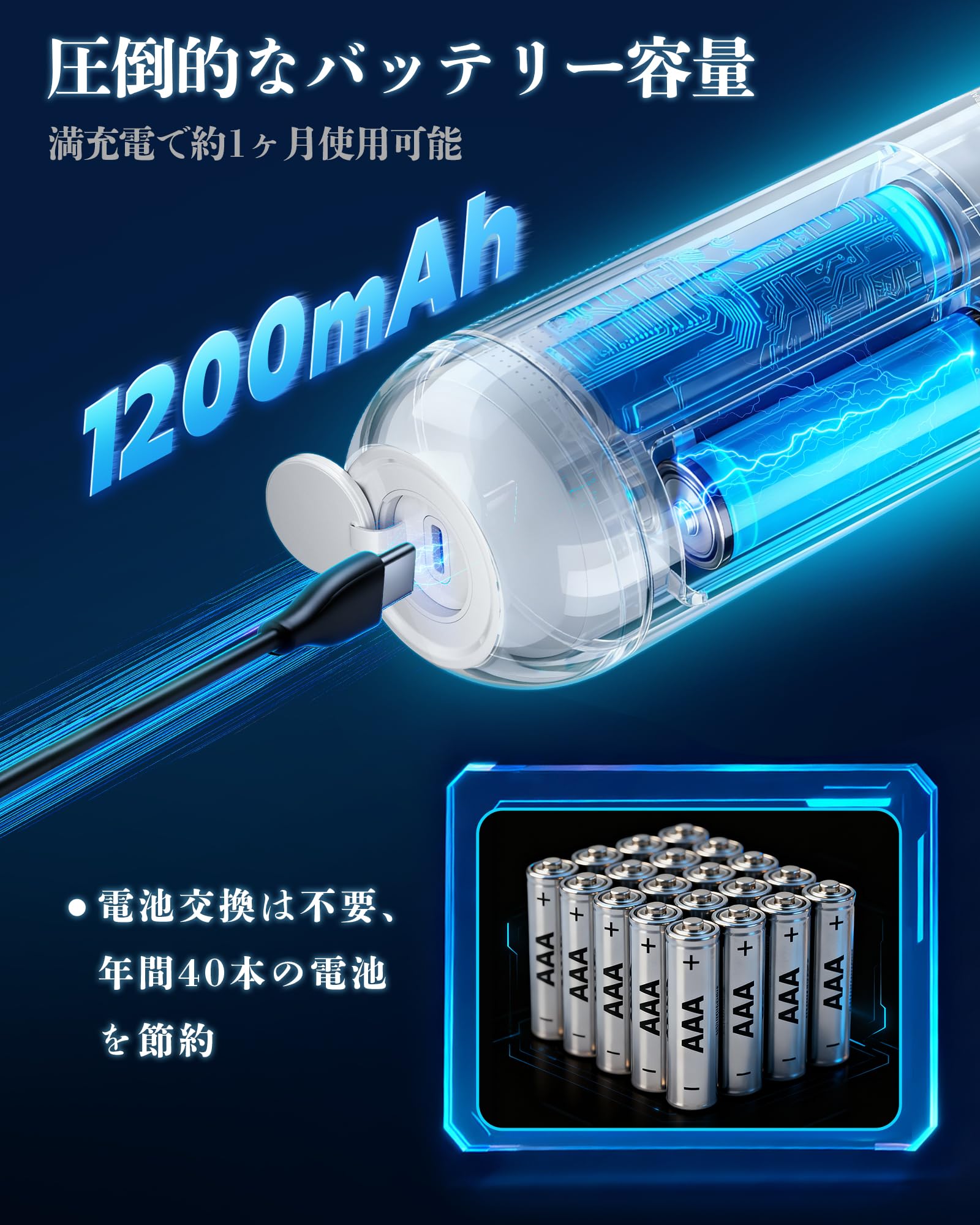 Amazon | Redsack 充電式携帯用ビデ 旅行 電動携帯おしり洗浄器 