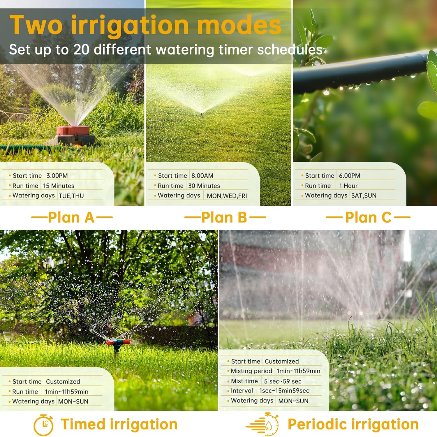 WiFi Water Timer for Garden WiFi Sprinkler Timer Outdoor, Irrigation Timers 1 Outlet Brass Inlet WiFi Hose Timers with APP Remote Control/Rain Delay/Manual for Garden/Lawn/Yard Watering System