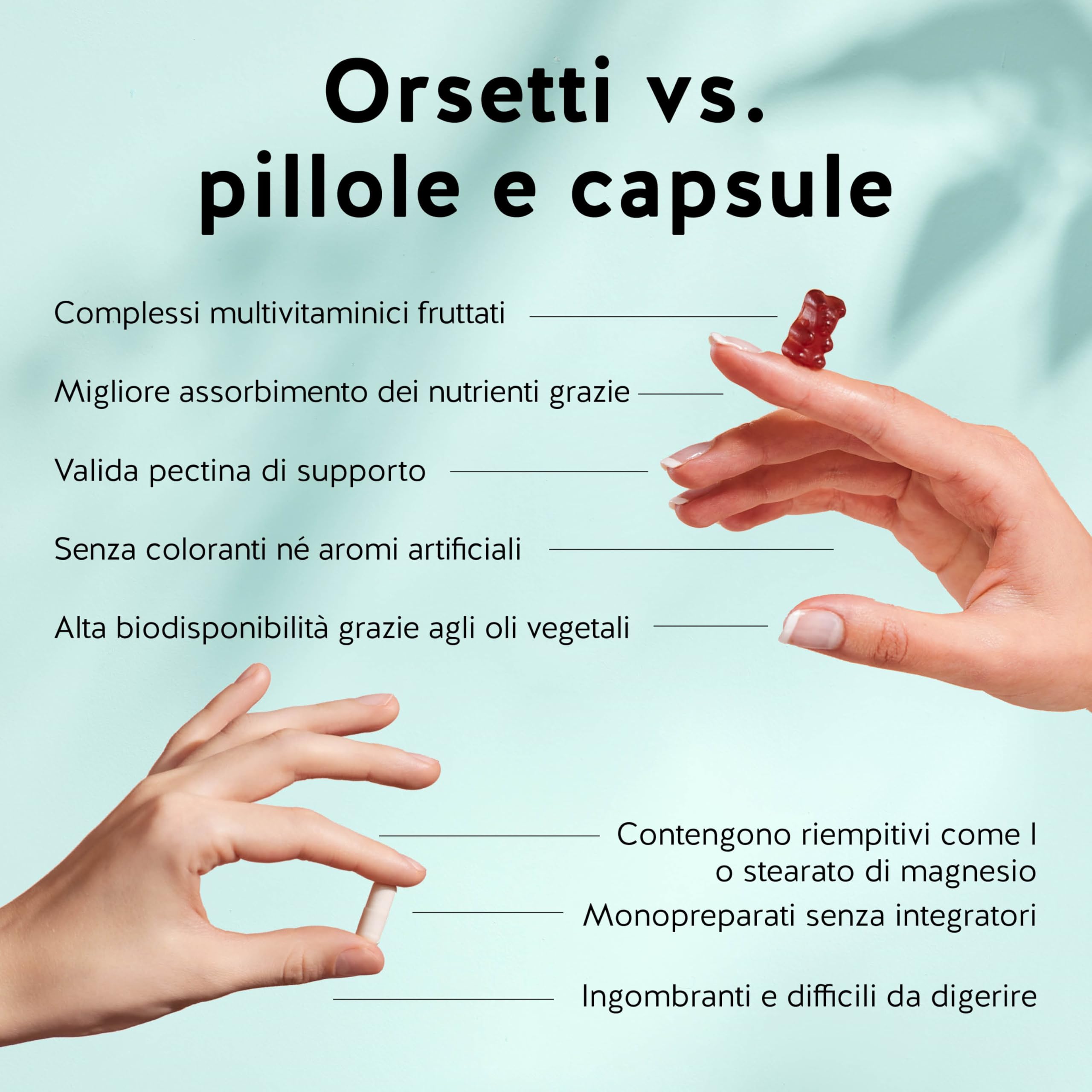 Water Relief Complex - Caramelle Gommose Equilibrio Elettrolitico, Gambe Leggere - Vitamina C, Magnesio, Manganese - 60 pezzi (1 mese) - Senza Zuccheri Aggiunti, Vegan - Bears with Benefits