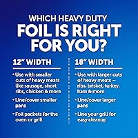 Vista 8 de Aluminio Reynolds Wrap Heavy Duty, 75 Square Feet