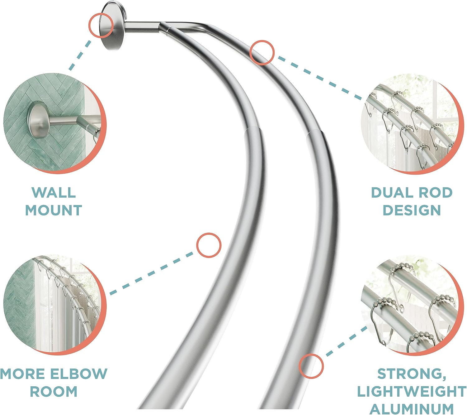 Diagram illustrating key features of the Zenna Home Double Curved Shower Rod: wall mount, dual rod design, more elbow room, strong lightweight aluminum.
