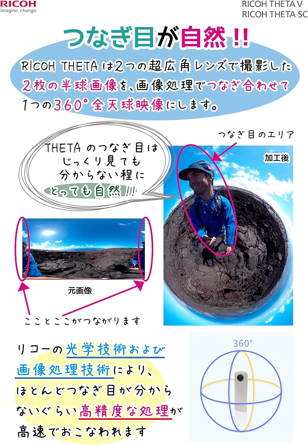 Bіg Sаlе RICOH Theta SC [Pink] - International Version (No Warranty)