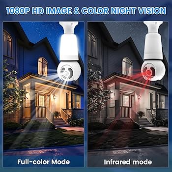 Light Bulb Security Camera Wireless, [6MP Dual Lens