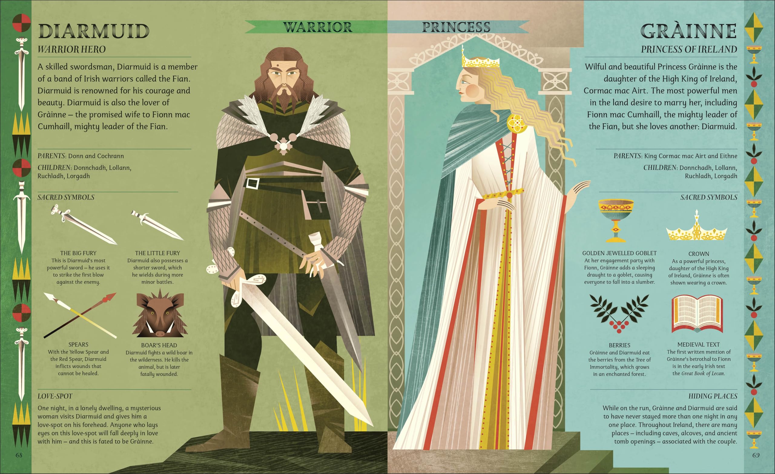 Celtic Myths: Meet the God, Creatures, and Heroes of Celtic Legend (Ancient Myths)