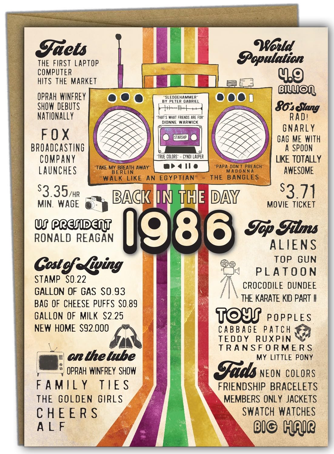 Katie Doodle 1986 Vintage Birthday Card