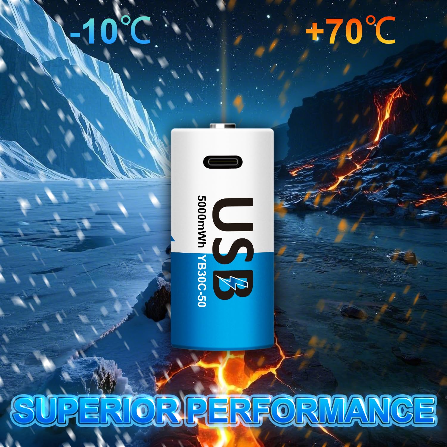 Confezione da 8 batterie ricaricabili al litio C con cavo di ricarica USB-C 4 in 1, batterie agli ioni di litio C Cell LR14, 1,5 V, 5000 mWh, per proiettori, telecomandi, radio, giocattoli