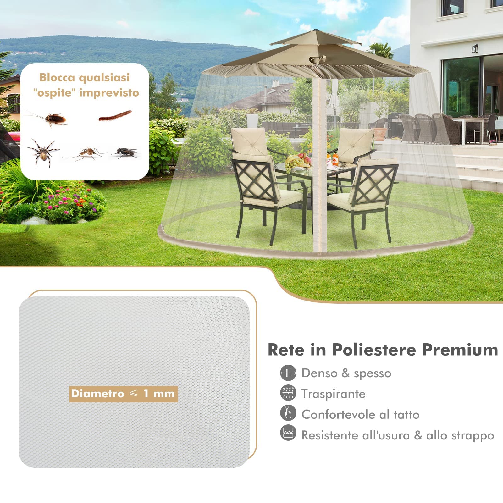 RELAX4LIFE Zanzariera per Ombrellone e Gazebo, Zanzariera con Porta con Cerniera e Tubo in PVC, Zanzariera Ingrandita per Ombrellone da Giardino da 400 x 400 x 230 CM (Bianco)
