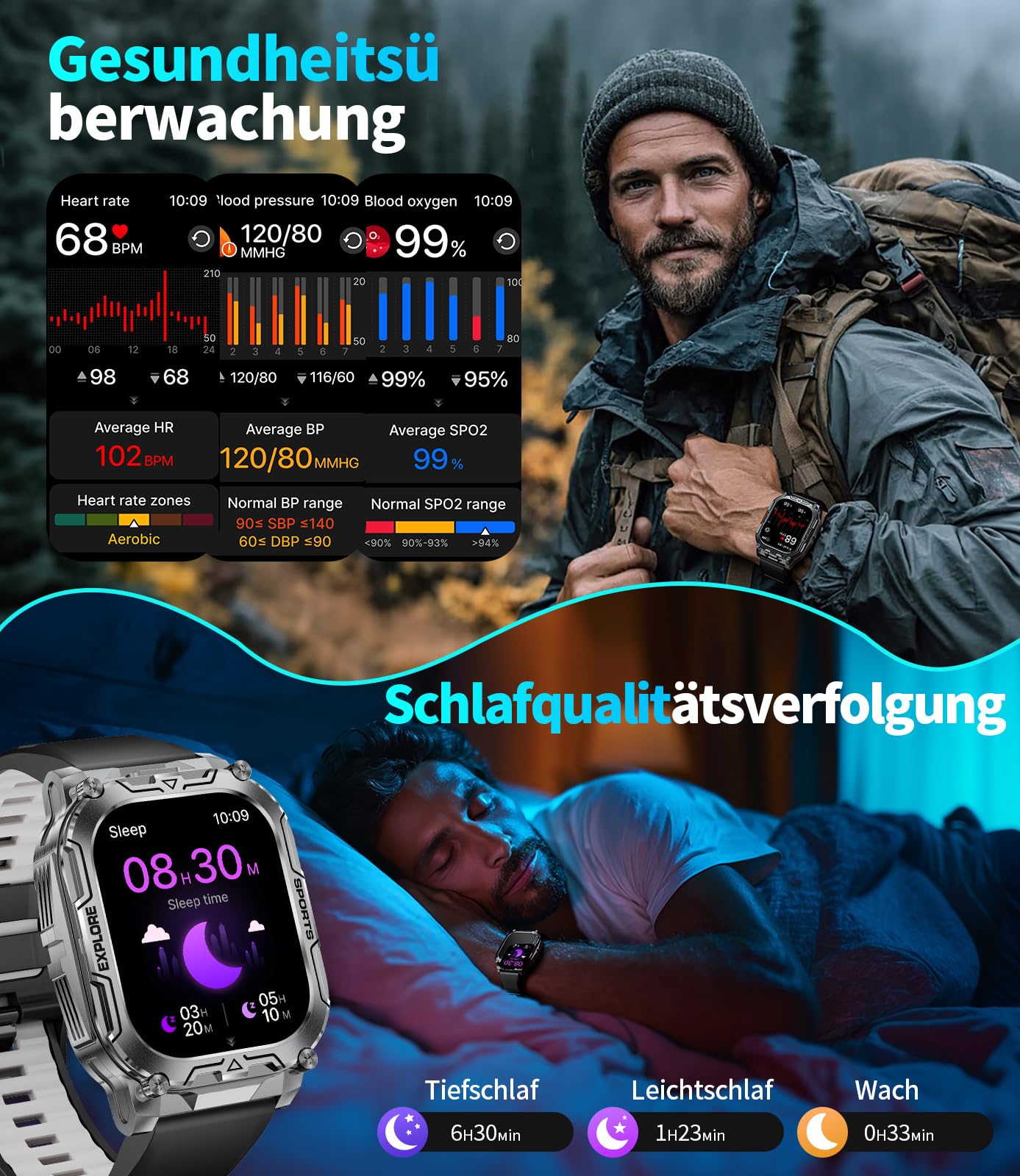 Smartwatch Herren Militär-1000mAh/2.01'' HD Große Display/LED-Licht,2 Armbändern/Fitnessuhrmit Taschenlampe/120+ Sportmodi,Fitnessuhr mit Herzfrequenz/Schlafmonitor,für Android iOS, Schwarz